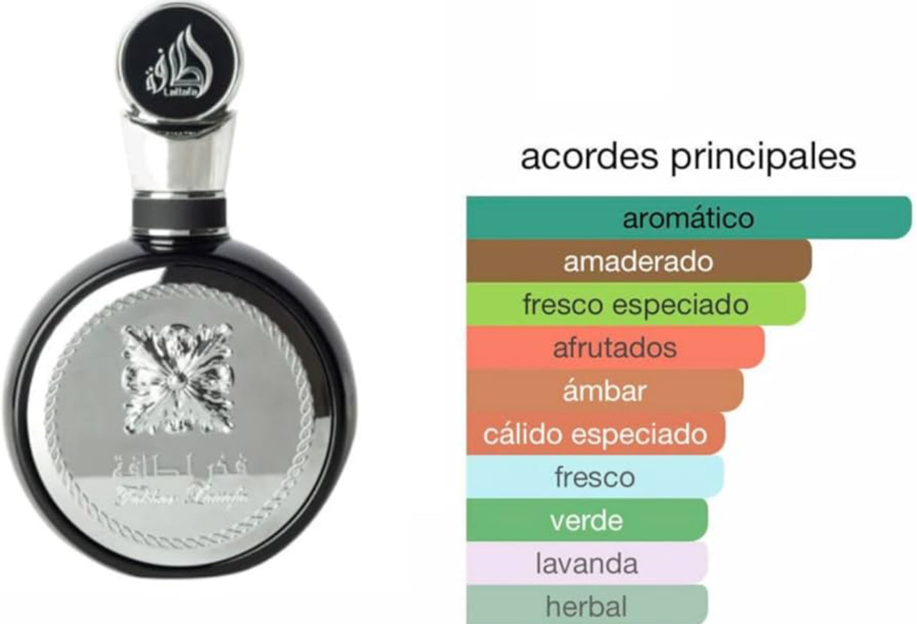 FAKHAR MAN è una fragranza del gruppo Orientale
da uomo