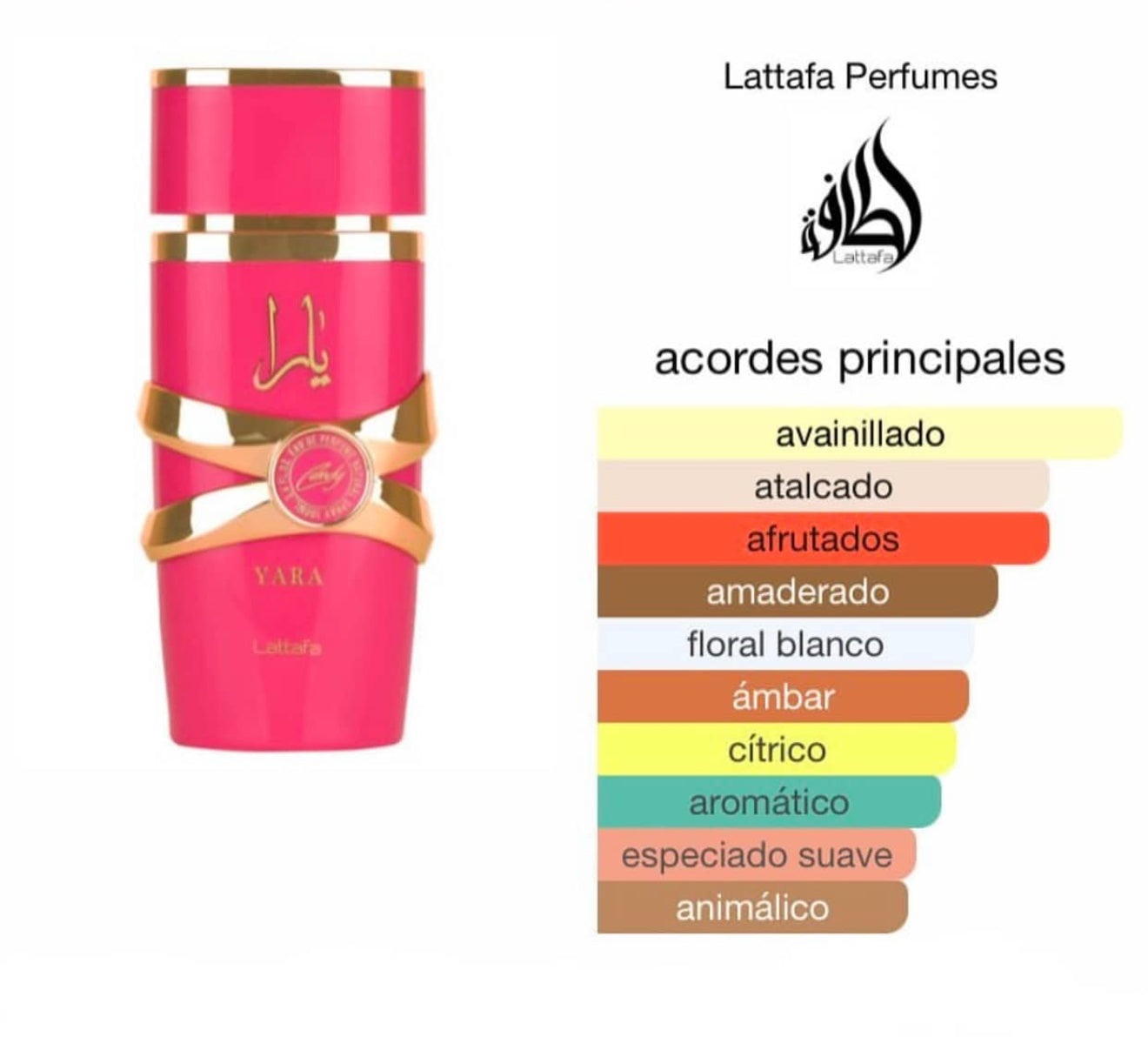 Lattafa Candy Profumo Donna Orientale Dolce e Seducente